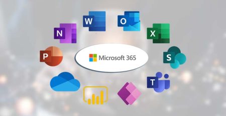 Committed vs. Uncommitted Microsoft 365 Licenses