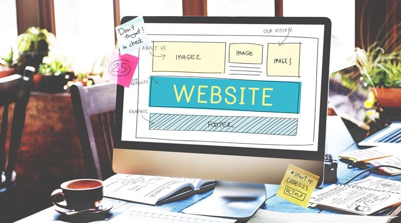 User-friendly Website Development Grand Rapids