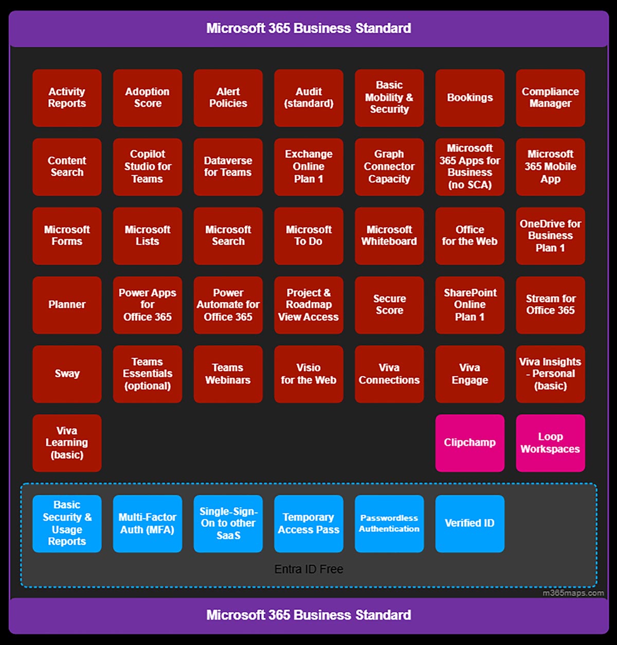 Microsoft 365 Business Standard